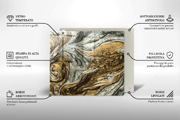 Protection plaque induction Riche abstraction