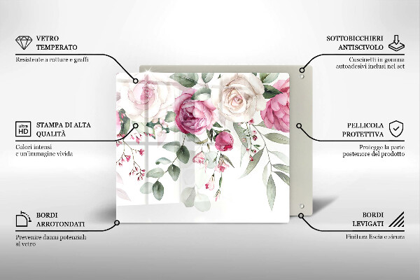 Protection plaque induction Roses aquarelles