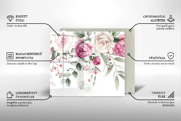 Protection plaque induction Roses aquarelles