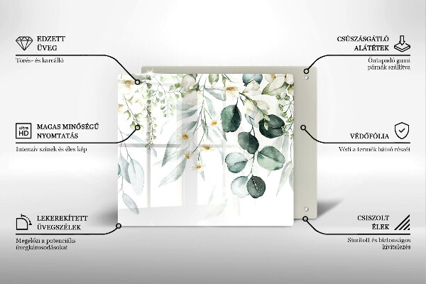 Protection plaque induction Plantes aquarelles