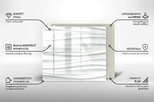 Cache plaque de cuisson Structure moderne