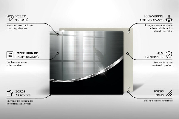 Cache plaque de cuisson Abstraction avec du métal