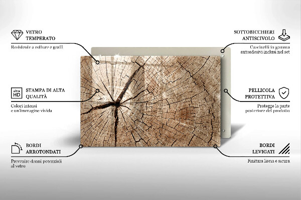 Protège plaque de cuisson Coupe transversale d'un arbre