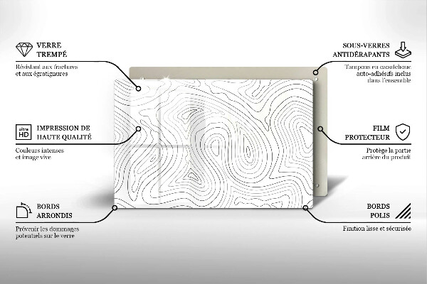 Protège plaque de cuisson Formes abstraites