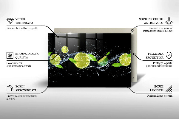 Protège plaque de cuisson Eau de menthe citronnée