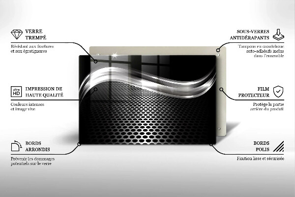 Protection pour plaque de cuisson Structure métallique
