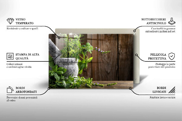 Protège plaque de cuisson Herbes vertes