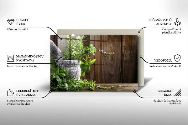 Protège plaque de cuisson Herbes vertes