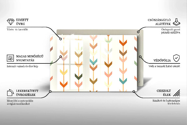 Protège plaque de cuisson Éléments géométriques