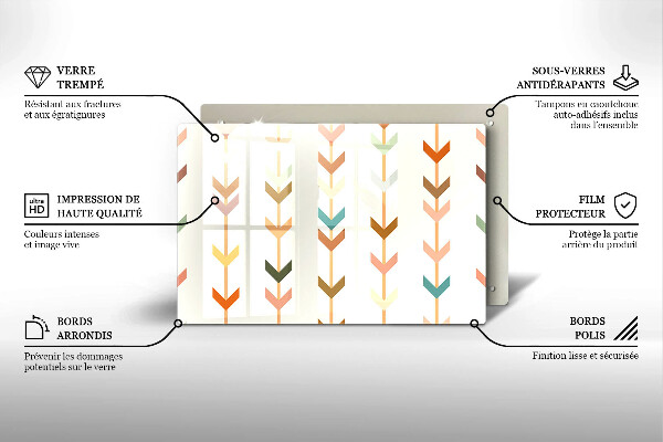 Protège plaque de cuisson Éléments géométriques