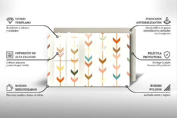 Protège plaque de cuisson Éléments géométriques