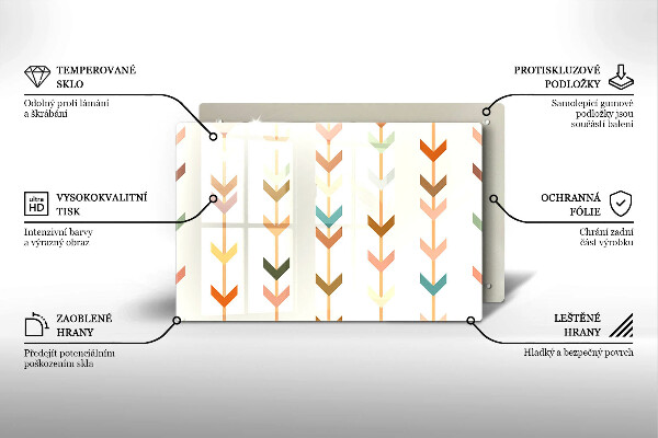 Protège plaque de cuisson Éléments géométriques