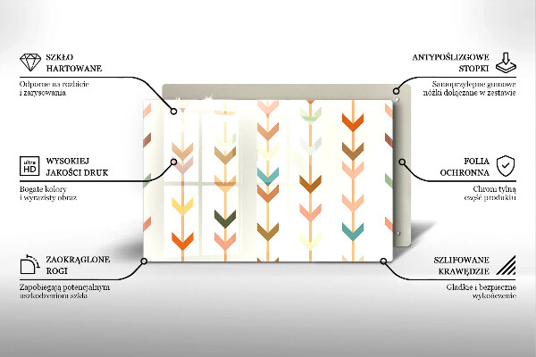 Protège plaque de cuisson Éléments géométriques