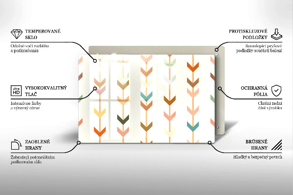 Protège plaque de cuisson Éléments géométriques