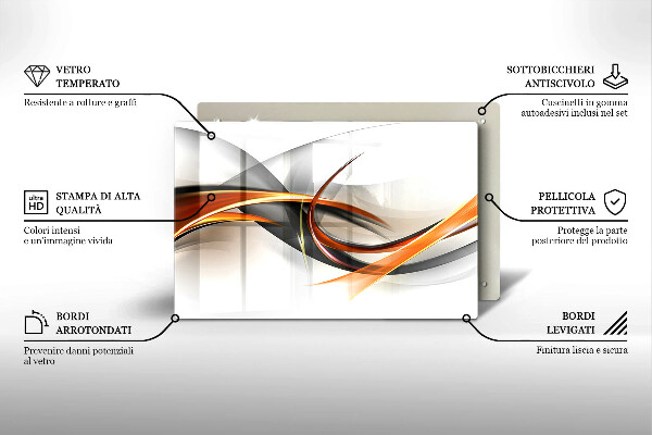 Protège plaque de cuisson Formes modernes