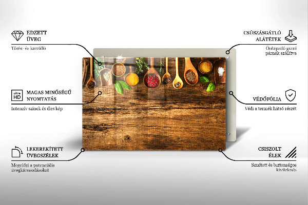 Protège plaque de cuisson Cuillères en bois d'épices