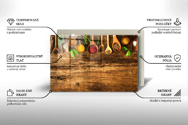 Protège plaque de cuisson Cuillères en bois d'épices