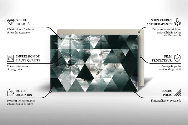 Protège plaque de cuisson Triangles et eau