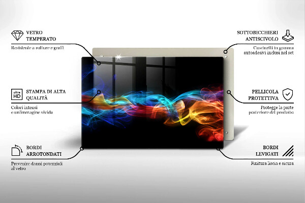 Protège plaque de cuisson Fumée colorée