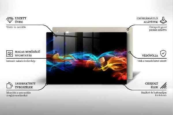 Protège plaque de cuisson Fumée colorée