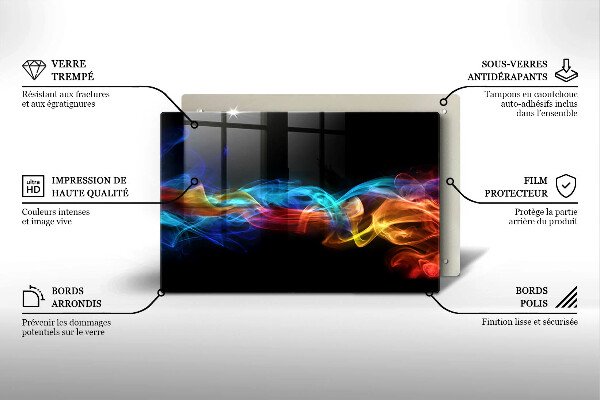 Protège plaque de cuisson Fumée colorée