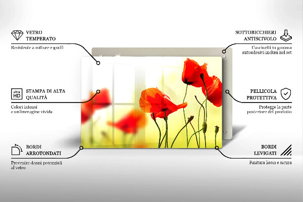 Protège plaque de cuisson Fleurs de coquelicots rouges