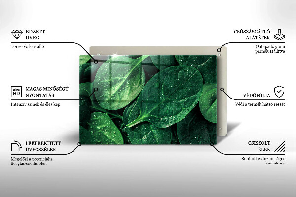 Protège plaque de cuisson Feuilles de basilic