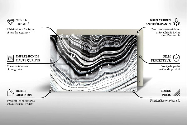 Protège plaque de cuisson Abstraction d'encre
