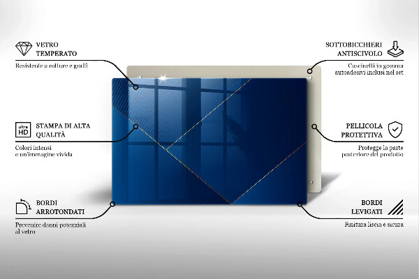 Protège plaque de cuisson Contexte moderne