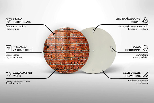 Protection plaque induction Mur de mur de briques