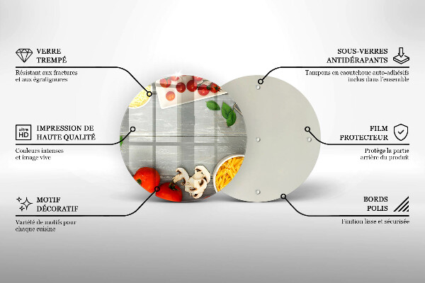 Protection plaque induction Nourriture de cuisine