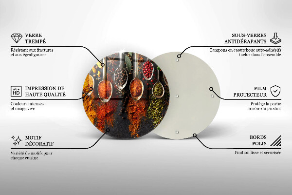 Protection plaque induction Cuillères aux épices