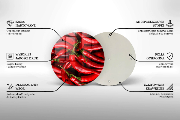 Protection plaque induction Piments forts