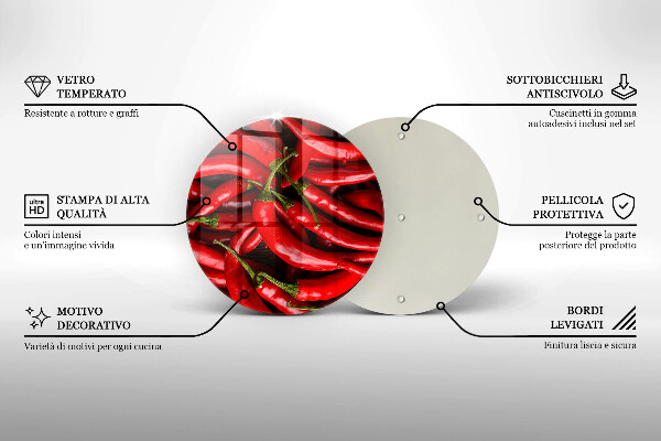 Protection plaque induction Piments forts