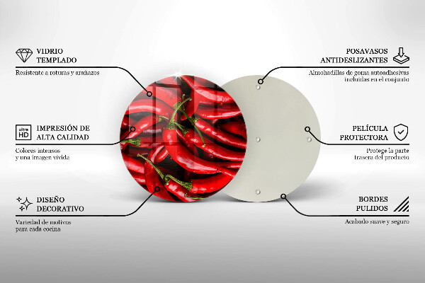 Protection plaque induction Piments forts