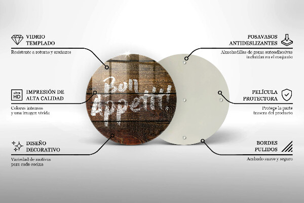 Protection plaque induction Panneaux d'inscription Bon appetit