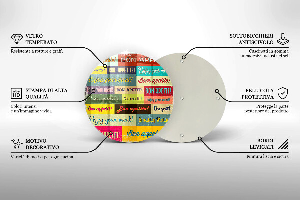 Protection plaque induction Sous-titres Bon appétit langues