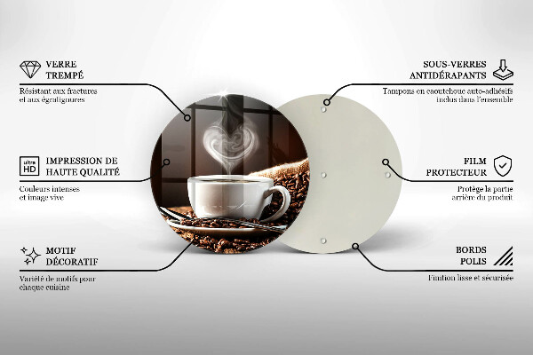 Protection plaque induction Un café et une tasse