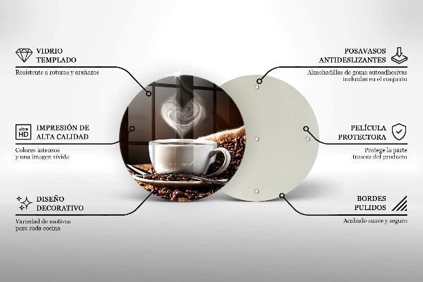 Protection plaque induction Un café et une tasse