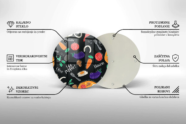 Protection plaque induction Illustration de la nourriture