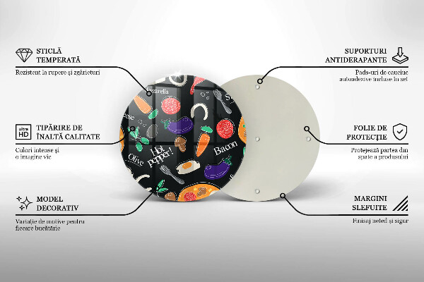 Protection plaque induction Illustration de la nourriture