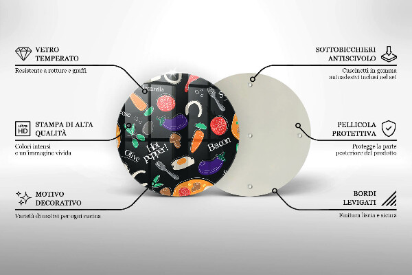 Protection plaque induction Illustration de la nourriture