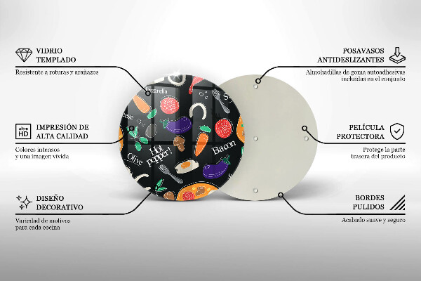 Protection plaque induction Illustration de la nourriture