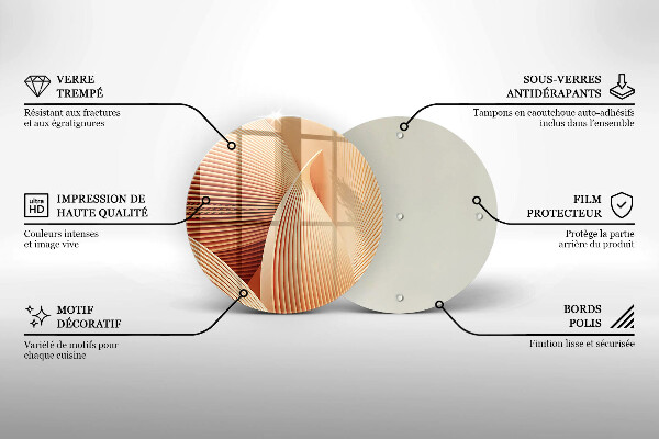 Protection plaque induction Composition moderne