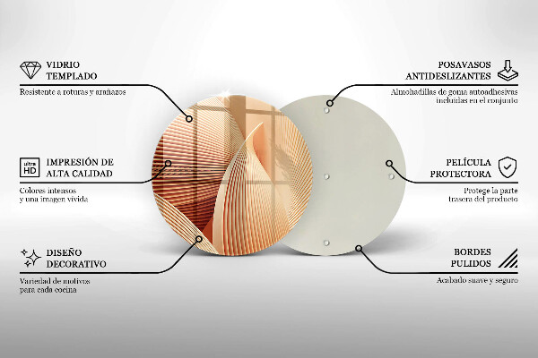 Protection plaque induction Composition moderne