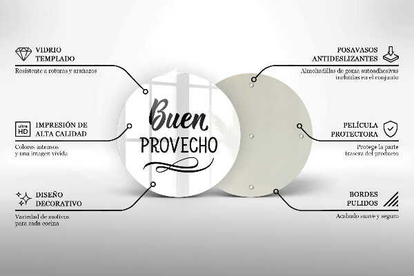 Protection plaque induction Buen provecho