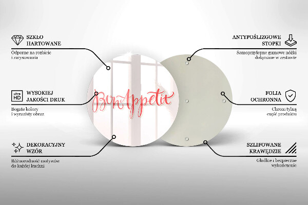 Protection plaque induction Panneau de cuisine Bon Appetit