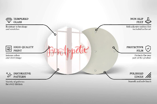 Protection plaque induction Panneau de cuisine Bon Appetit