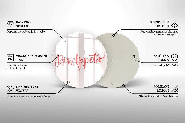 Protection plaque induction Panneau de cuisine Bon Appetit