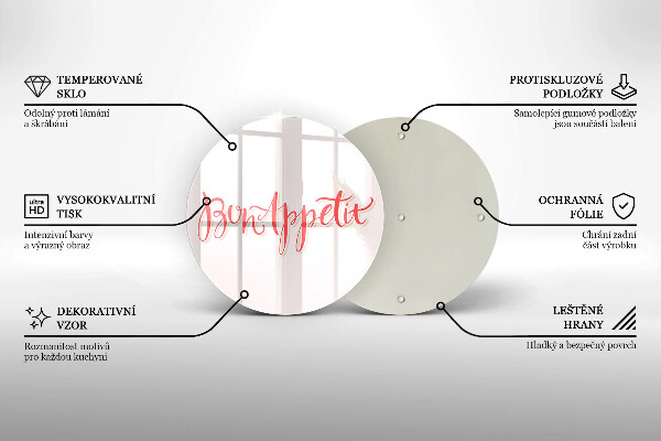 Protection plaque induction Panneau de cuisine Bon Appetit